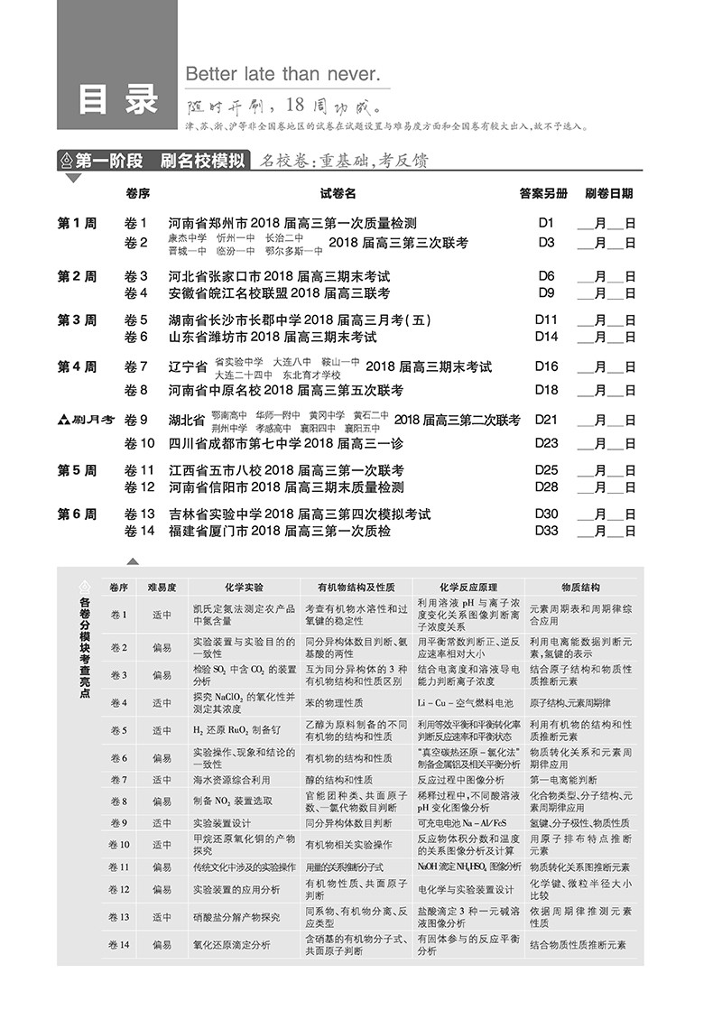 2019新課標全國卷高考必刷卷42套化學參考答案