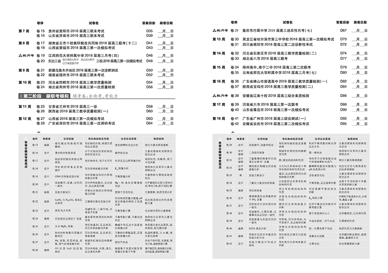 2019新課標全國卷高考必刷卷42套化學參考答案