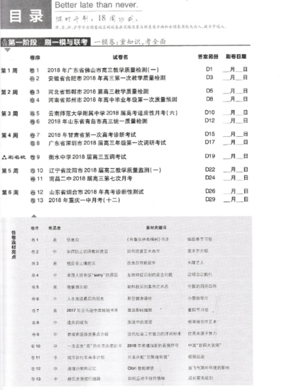 2019新高考全國卷高考必刷卷42套英語參考答案