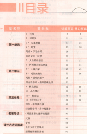 2019年人教版三點一測優(yōu)等生專用八年級語文下冊參考答案