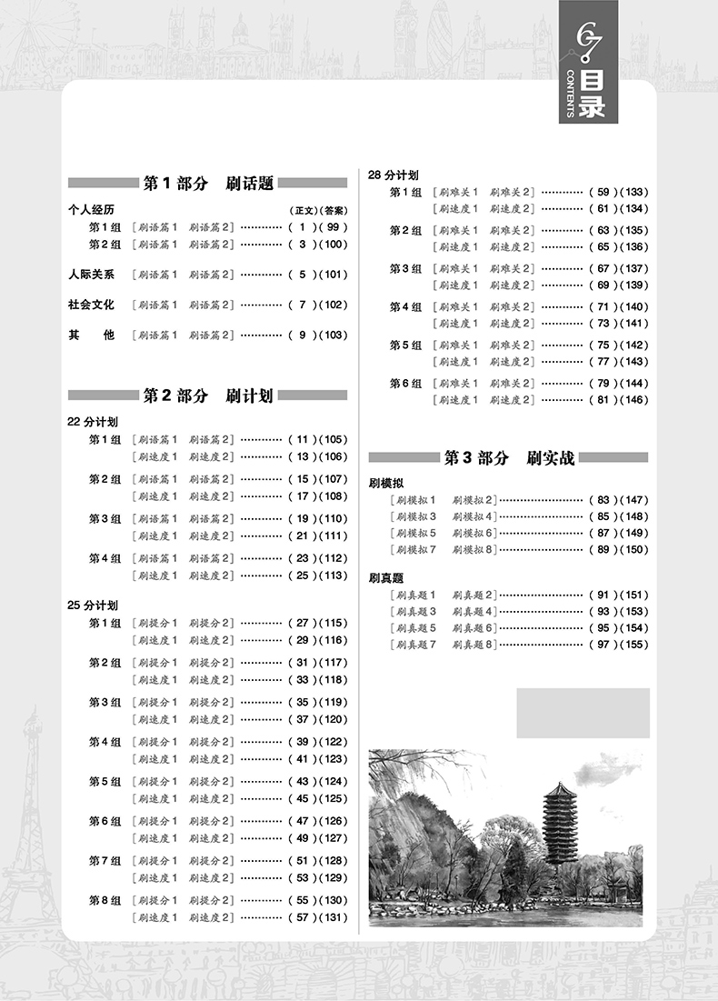 2019高考必刷題英語2完形填空參考答案