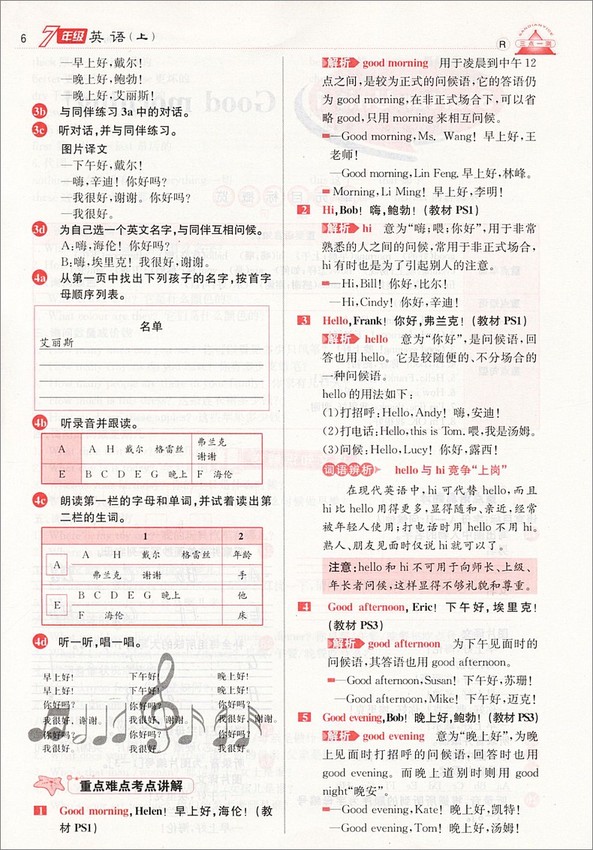 2019年人教版三點(diǎn)一測優(yōu)等生專用七年級英語上冊參考答案