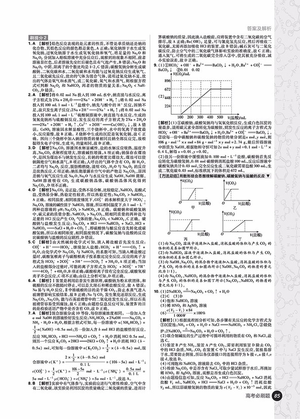 2019高考必刷題化學(xué)2元素化合物參考答案