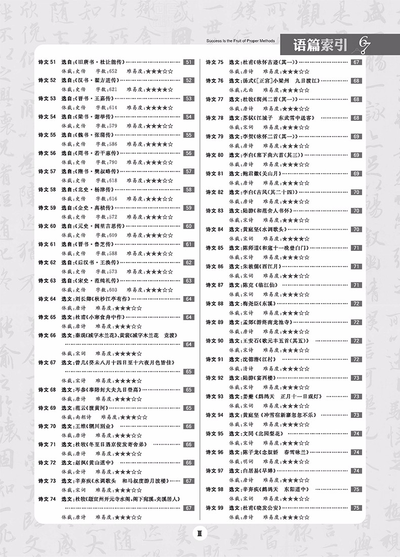 2019理想樹高考必刷題語文3古詩文閱讀參考答案