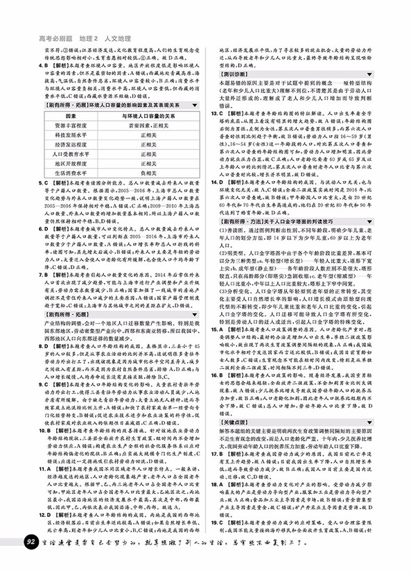 2019高考必刷題地理2人文地理參考答案