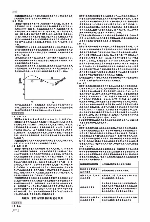 2019高考必刷題分題型強(qiáng)化地理參考答案