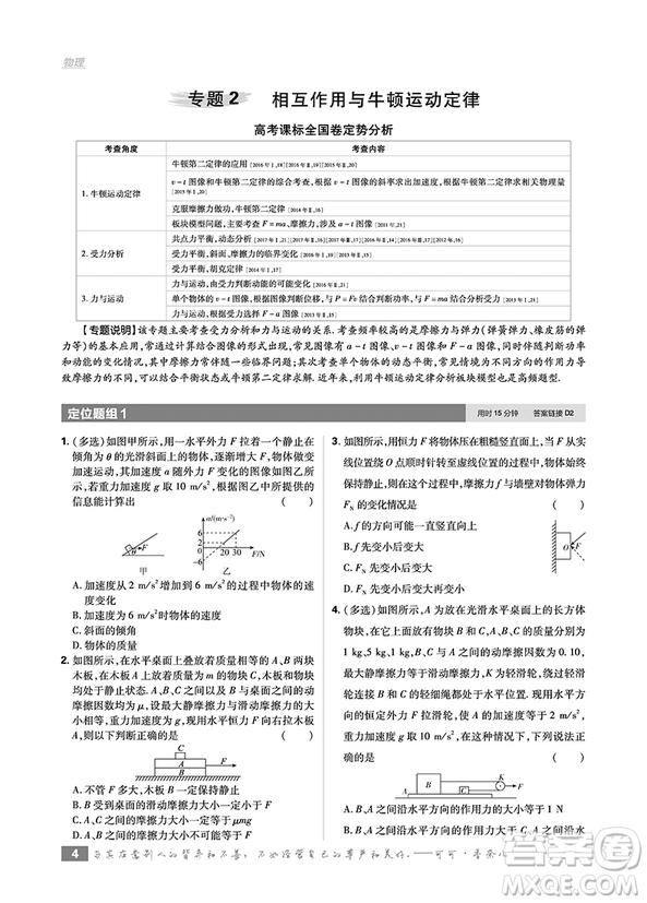 2019高考必刷題分題型強(qiáng)化物理參考答案