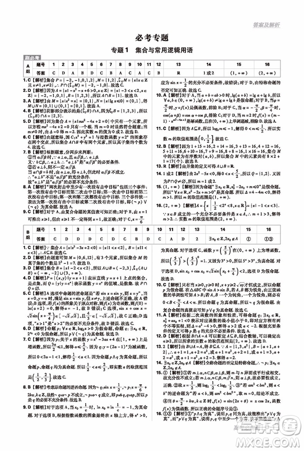 2019高考必刷題分題型強化文科數(shù)學(xué)選擇題填空題參考答案