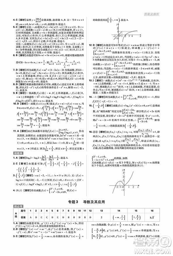 2019高考必刷題分題型強化文科數(shù)學(xué)選擇題填空題參考答案