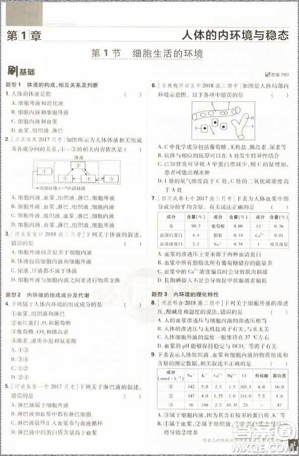 2019人教版高中必刷題生物必修3參考答案