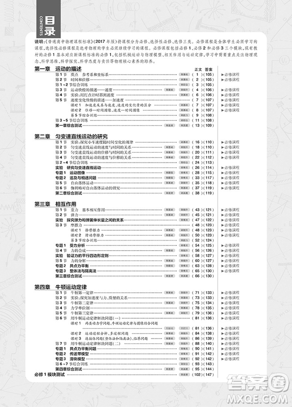 2019人教版理想樹高中必刷題物理必修1參考答案