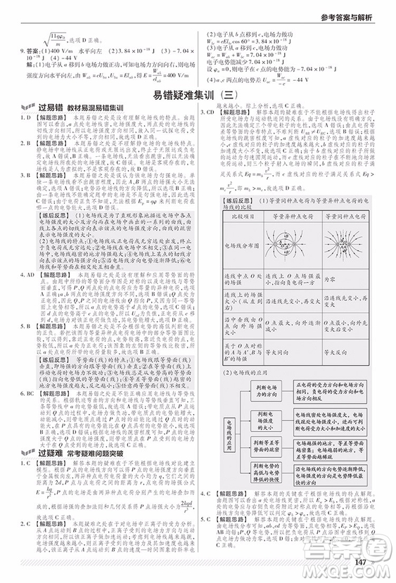 2019人教版一遍過高中物理選修3-1參考答案