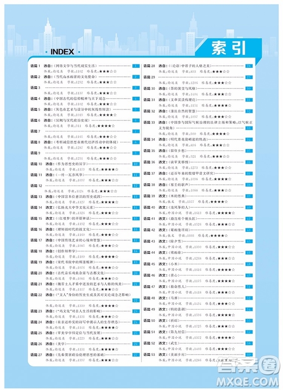 2019人教版高考一遍過語文3現(xiàn)代文閱讀高考專項訓練參考答案