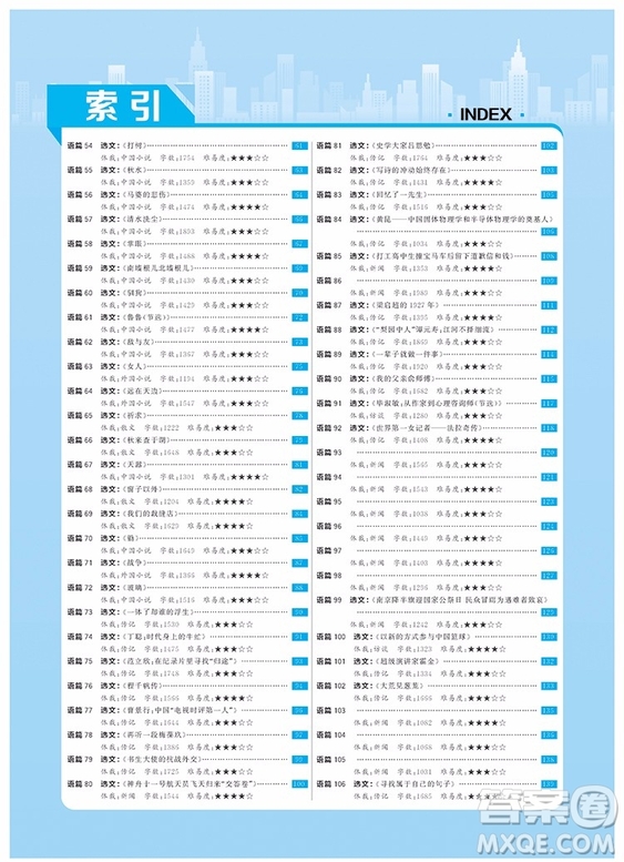 2019人教版高考一遍過語文3現(xiàn)代文閱讀高考專項訓練參考答案