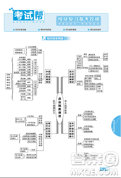 2019教材幫高中歷史必修1人教版參考答案