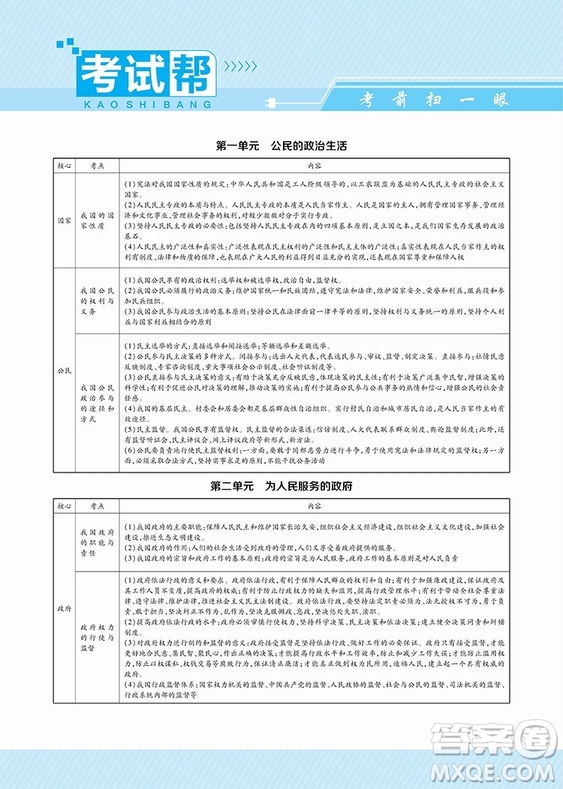 2018教材幫高中政治必修二人教版參考答案