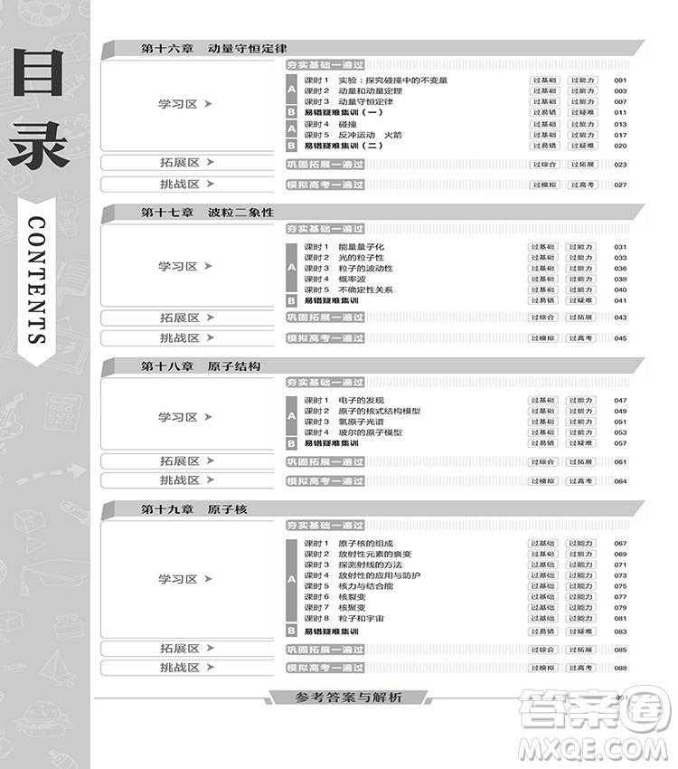 2019人教版一遍過高中物理選修3-5參考答案