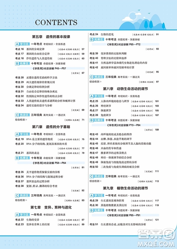 2019一遍過(guò)高考總復(fù)習(xí)生物參考答案