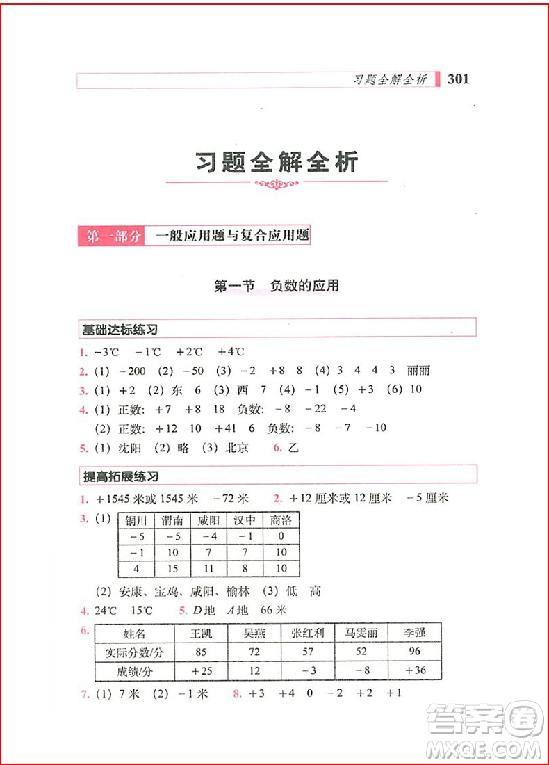 2018年68所名校圖書小學(xué)數(shù)學(xué)應(yīng)用題詳解6年級參考答案