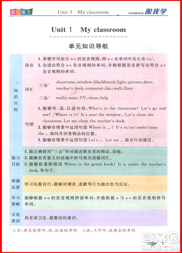 2018年人教版PEP跟我學(xué)英語(yǔ)四年級(jí)上冊(cè)參考答案