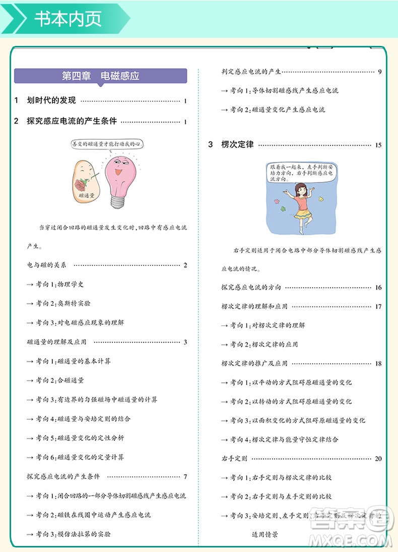 2019新版同學教材分層講練高中物理選修3-2RJ人教版參考答案