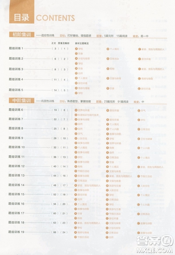 2019新版初中英語進(jìn)階集訓(xùn)七年級英語完形填空與閱讀理解答案