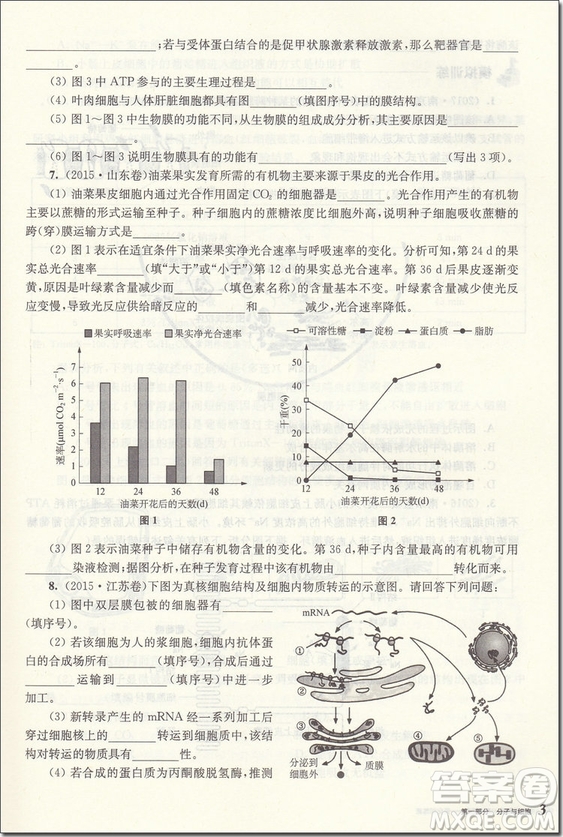 2018年高考生物挑戰(zhàn)壓軸題強化訓(xùn)練篇參考答案