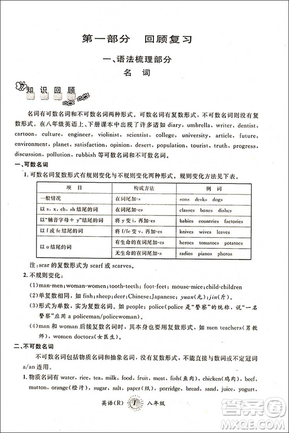 2018版人教版暑假銜接英語第三學期八年級8升9年級答案