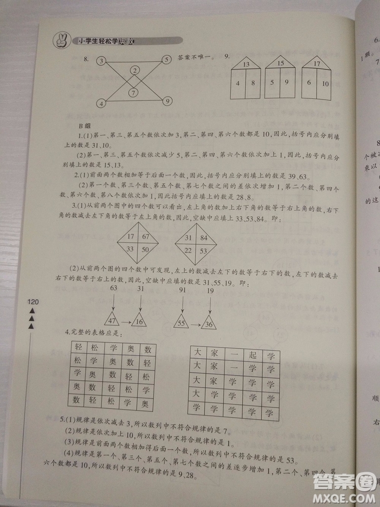 2018小學(xué)生輕松學(xué)奧數(shù)二年級(jí)修訂版通用版本答案