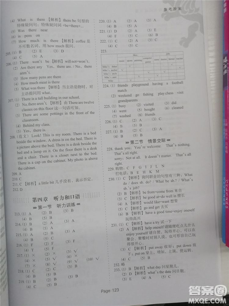 2018年全新版小升初必做英語過關(guān)題500道參考答案