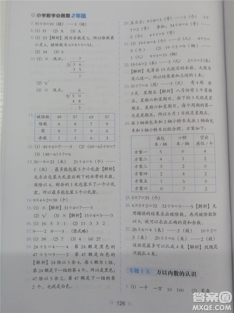 2018年人教通用版小學數(shù)學必做題二年級參考答案