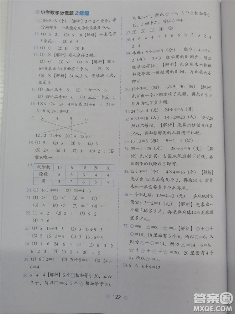 2018年人教通用版小學數(shù)學必做題二年級參考答案