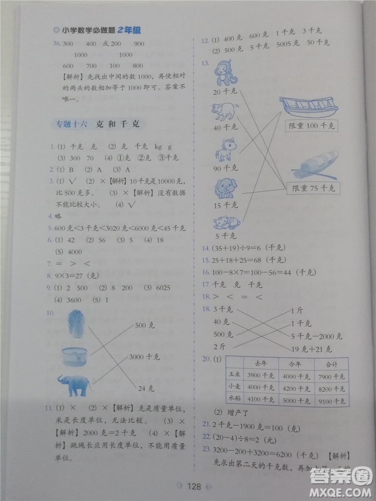 2018年人教通用版小學數(shù)學必做題二年級參考答案