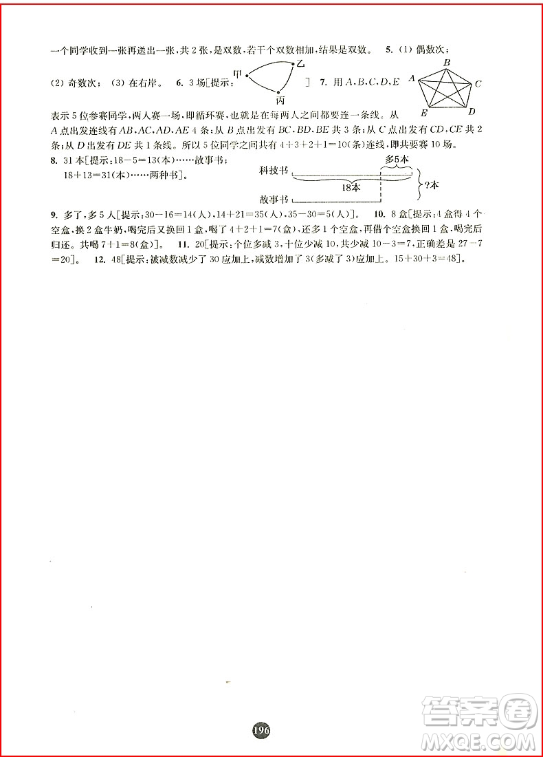 南大教輔小學生階梯奧數(shù)舉一跟二反三一年級參考答案