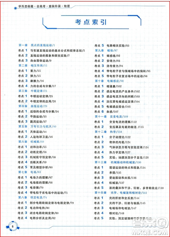 2018年學(xué)而思秘籍會高考查缺補漏物理參考答案