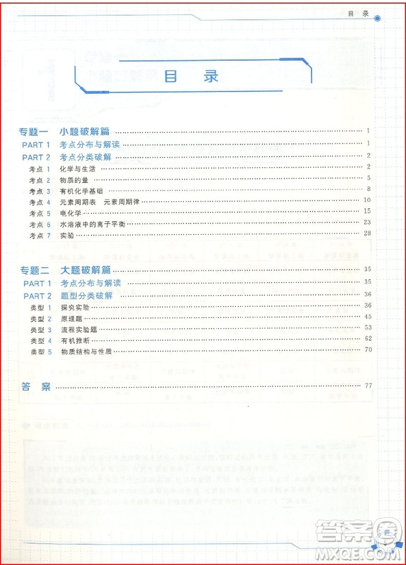 2018新課標(biāo)全國(guó)卷學(xué)而思秘籍會(huì)高考小題狂練大題速解化學(xué)參考答案