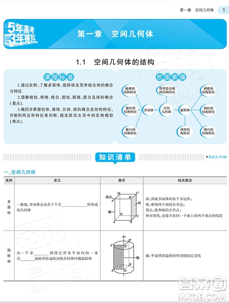 2019新版人教版A版五年高考三年模擬高中數(shù)學必修二答案