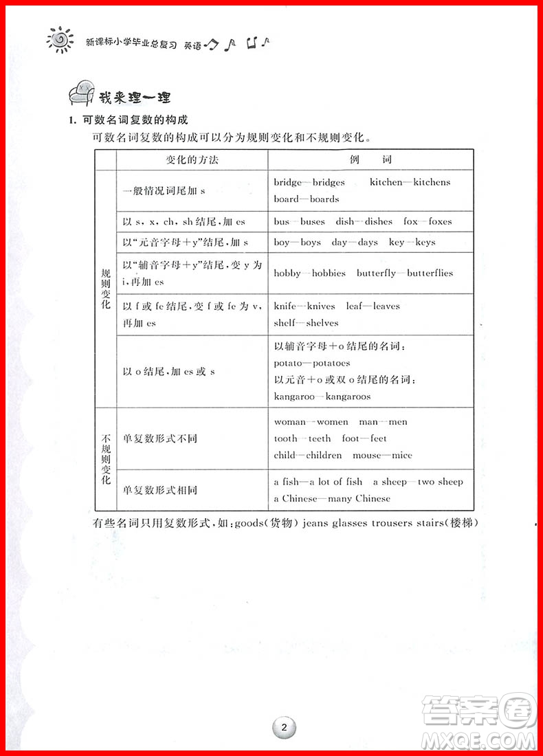 2018新課標(biāo)小學(xué)畢業(yè)總復(fù)習(xí)英語參考答案