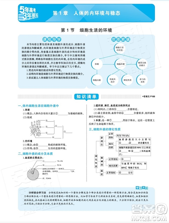 2019版高中同步5年高考3年模擬高中生物必修3人教版答案