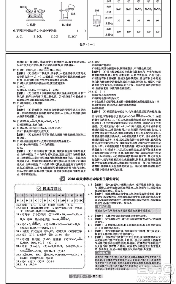 2019年天星中考全國(guó)各省市中考真題模擬試卷匯編45套化學(xué)參考答案