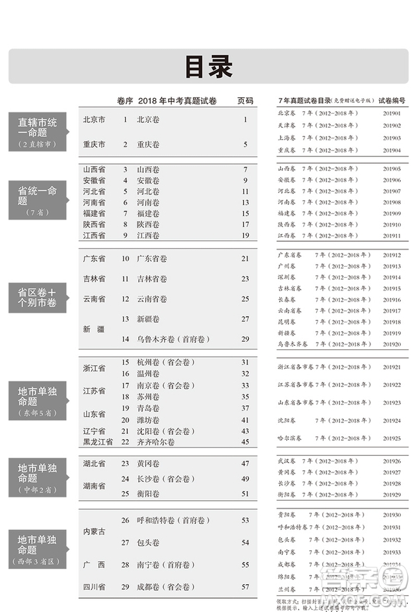 2019一線名卷53金卷系列全國各省市近7年中考真題卷歷史參考答案