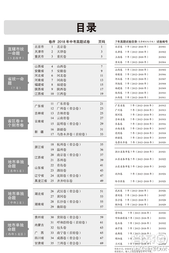 2019一線名卷53金卷中考真題卷化學(xué)參考答案