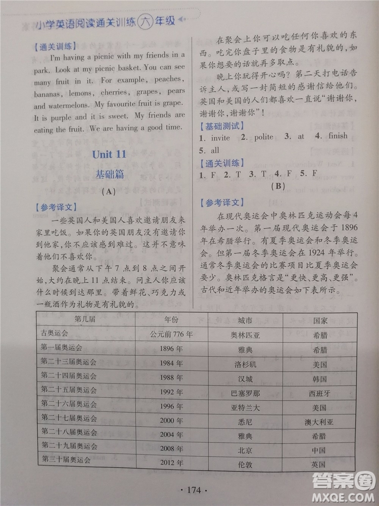 2018年小學(xué)英語(yǔ)閱讀通關(guān)訓(xùn)練六年級(jí)參考答案