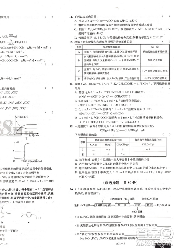 江蘇高考2019恩波教育模擬試卷匯編優(yōu)化28+2套化學(xué)答案