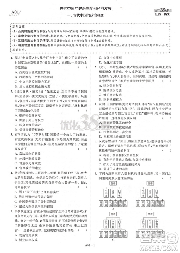 模擬試卷匯編2019恩波教育江蘇高考優(yōu)化28+2套歷史答案