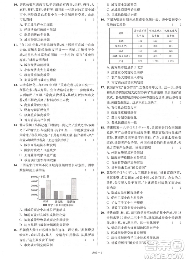 模擬試卷匯編2019恩波教育江蘇高考優(yōu)化28+2套歷史答案