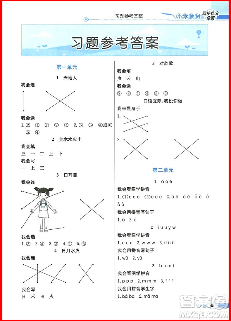 2018年人教部編版小學(xué)教材同步作文全解說話寫話 一年級上冊參考答案