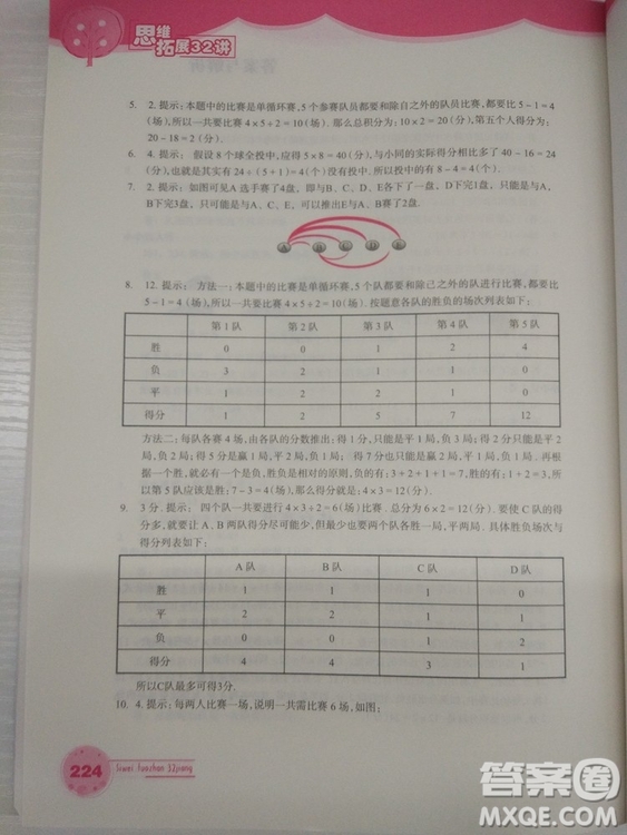 思維拓展32講2018版小學數(shù)學四年級參考答案