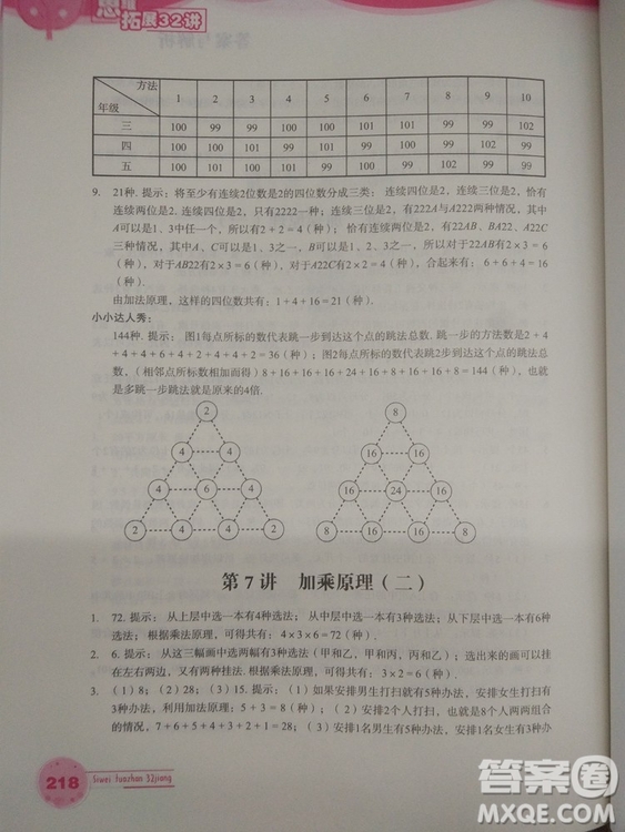 思維拓展32講2018版小學數(shù)學四年級參考答案