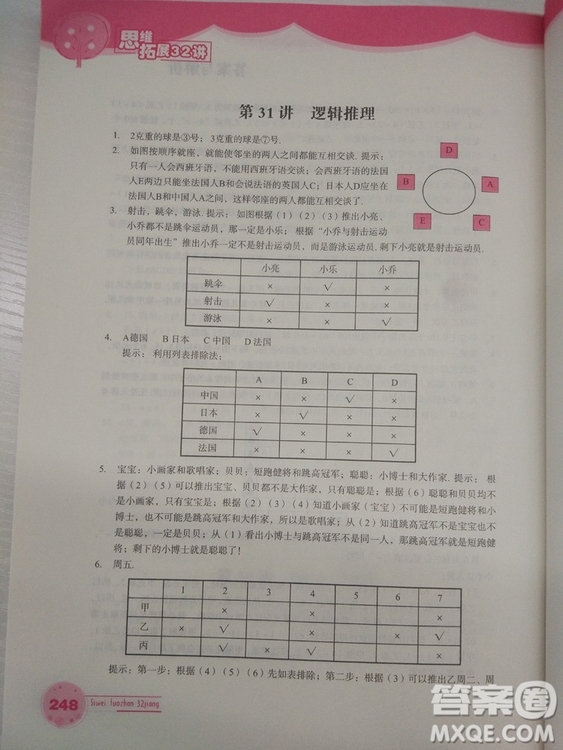 思維拓展32講2018版小學數(shù)學四年級參考答案